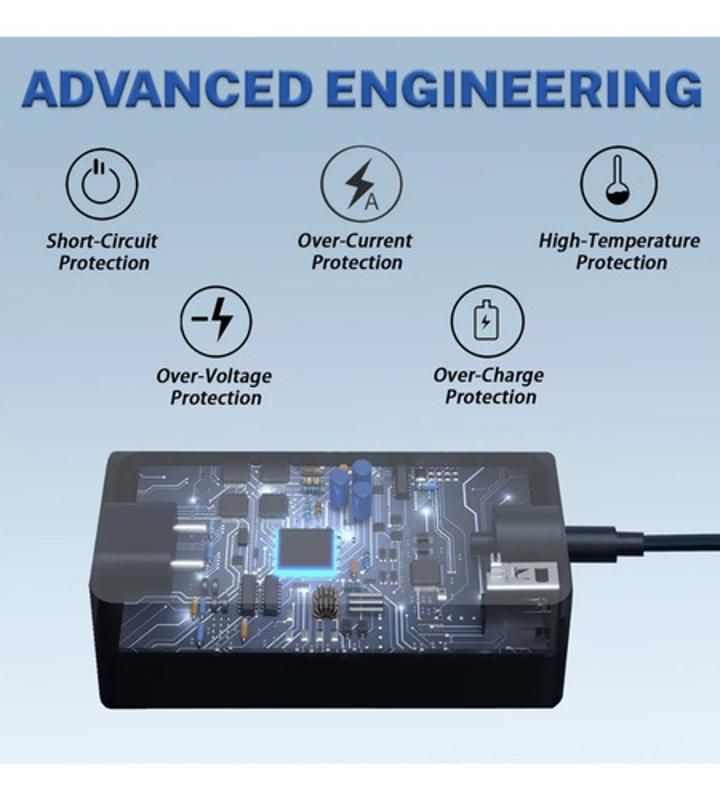 36w 15v 1625 Surface Laptop Cargador Fit Para Microsoft - Imagen 4